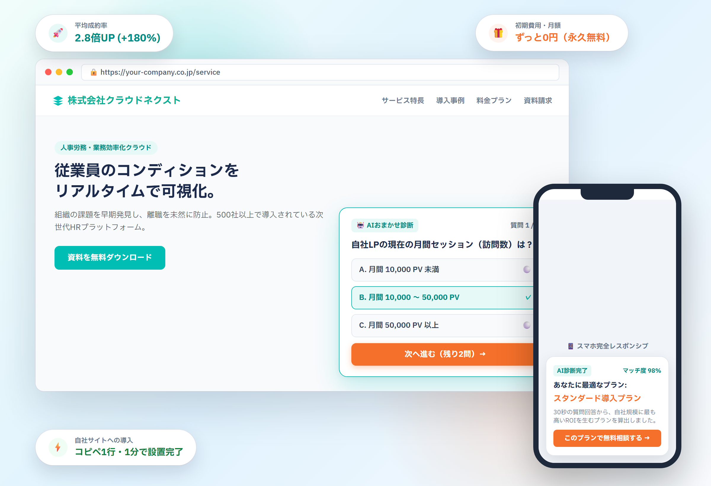 提案プラス AI提案診断ウィジェット 3Dイメージ